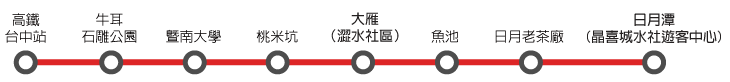 http://www.thsrc.com.tw/event/transfer/cd52cae5-c39e-4ef4-99c5-4bc4446adc97.gif