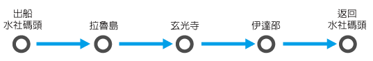 http://www.thsrc.com.tw/event/tmp/img/9a32c1b8-a435-4c6f-92ce-6119b9e72e97.gif